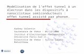 Modélisation de leffet tunnel à un électron dans les dispositifs à nanocristaux semiconducteurs : effet tunnel assisté par phonon. Audrey Valentin Soutenance.