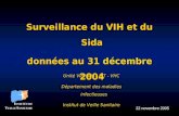 Surveillance du VIH et du Sida données au 31 décembre 2004 Unité VIH/sida - IST - VHC Département des maladies infectieuses Institut de Veille Sanitaire.