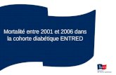 Mortalité entre 2001 et 2006 dans la cohorte diabétique ENTRED.