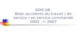 SDIS 68 Bilan accidents du travail / de service / en service commandé 2002 –> 2007.
