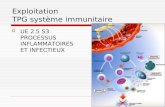 1 Exploitation TPG système immunitaire UE 2.5 S3 PROCESSUS INFLAMMATOIRES ET INFECTIEUX.