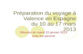 Préparation du voyage à Valence en Espagne du 10 au 17 mars 2013 Réunion du mardi 15 janvier 2013 avec les parents.