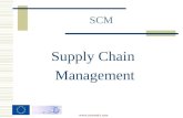 Www.coursmix.com Supply Chain Management SCM.  SCM Quest-ce que le SCM ? Quest-ce que le SCM ? A quoi cela sert-il ? A quoi cela sert-il.