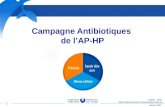 1 Campagne Antibiotiques de lAP-HP COMAI - DPM DDRH (Direction de la Communication Interne) Janvier 2007.