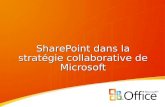 SharePoint dans la stratégie collaborative de Microsoft.