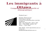 1 Les immigrants à Ottawa Composition socio-culturelle et démographique Élaboré par : Hindia Mohamoud Chercheur social Conseil de planification sociale.