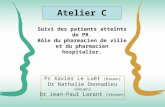 Suivi des patients atteints de PR. Rôle du pharmacien de ville et du pharmacien hospitalier. Pr Xavier Le Loët (Rouen) Dr Nathalie Donnadieu (Rouen) Dr.