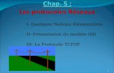 I- Quelques Notions Elémentaires II- Présentation du modèle OSI III- Le Protocole TCP/IP 1.