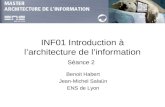 INF01 Introduction à larchitecture de linformation Séance 2 Benoit Habert Jean-Michel Salaün ENS de Lyon.