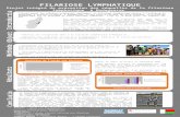 FILARIOSE LYMPHATIQUE Projet intégré de prévention des séquelles de la filariose lymphatique à Madagascar Introduction Méthode Résultats Depuis le début.