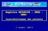 Registre RESURCOR : 2002 - 2004 Caractéristiques des patients P. Usseglio – SAMU 73.
