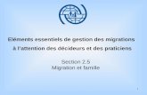 1 Eléments essentiels de gestion des migrations à lattention des décideurs et des praticiens Section 2.5 Migration et famille.