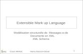 Cours MIAGE Henry Boccon-Gibod 1 Extensible Mark up Language Modélisation structurelle de Messages e t de Documents en XML XML Schema.