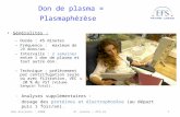Sem Avicenne ; 2008M. Jeanne ; EFS-AL1 Don de plasma = Plasmaphérèse Généralités : – Durée : 45 minutes – Fréquence : maximum de 20 dons/an. – Intervalle.