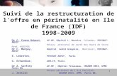 1 Suivi de la restructuration de loffre en périnatalité en Ile de France (IDF) 1998-2009 Dr C. Crenn Hebert, AP-HP, Hôpital L. Mourier, Colombes, PERINAT-ARHIF.
