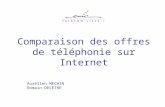 Comparaison des offres de téléphonie sur Internet Aurélien MECHIN Romain DELETRE.