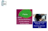 Une ville connectée Issy-les-Moulineaux 61.000 habitants 70.000 emplois Foyers connectés à lInternet : 75 % Moyenne nationale : 45 %