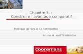 Chapitre 5. : Construire lavantage comparatif Politique générale de lentreprise Bruno M. WATTENBERGH.