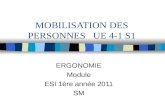 MOBILISATION DES PERSONNES UE 4-1 S1 ERGONOMIE Module ESI 1ère année 2011 SM.