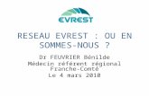 RESEAU EVREST : OU EN SOMMES-NOUS ? Dr FEUVRIER Bénilde Médecin référent régional Franche- Comté Le 4 mars 2010.