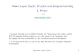 Séminaire MIO 5 X 20121 Mixed Layer Depth, Physics and Biogeochemistry L. Prieur LOV prieur@obs-vlfr.fr - Exposé orienté sur la détermination de lépaisseur.