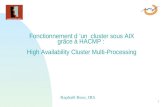1 Fonctionnement d un cluster sous AIX grâce à HACMP : High Availability Cluster Multi-Processing Raphaël Bosc, IR5.