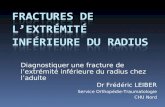 Diagnostiquer une fracture de lextrémité inférieure du radius chez ladulte Dr Frédéric LEIBER Service Orthopédie-Traumatologie CHU Nord.
