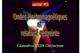 Giansalvo EXIN Cirrincione unité #3 Compléments de magnétostatique courants stationnaires champs magnétiques champ magnétique dun courant stationnaire.