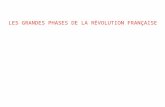 LES GRANDES PHASES DE LA RĖVOLUTION FRANÇAISE. Introduction : la France en crise À partir de la fin des années 1780, le royaume de France rencontre un.