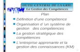 OUTIL CENTRAL DE LA GRH: La Gestion des Compétences Plan n Définition dune compétence n Organisation d un système de gestion des compétences n La gestion.