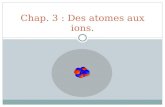 Chap. 3 : Des atomes aux ions.. 1) Le modèle de latome 1.1. Constitution de latome. Film 1 université de Lausanne.