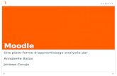 1 Moodle Une plate-forme dapprentissage analysée par Annabelle Batas Jérôme Carujo.
