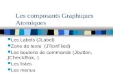 Les composants Graphiques Atomiques Les Labels (JLabel) Zone de texte (JTextFiled) Les boutons de commande (Jbutton, JCheckBox, ) Les listes Les menus.