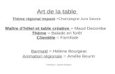 Art de la table Thème régional imposé =Champagne Jura Savoie Barmaid = Hélène Bourgeat Animation régionale = Amélie Bourin Professeur : Sophie Abraham.