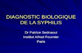 DIAGNOSTIC BIOLOGIQUE DE LA SYPHILIS Dr Patrice Sednaoui Institut Alfred Fournier Paris.