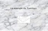 Le triangle de Tamman. De nombreuses structures sont vues dans les diagrammes de phases…..