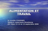 ALIMENTATION ET TRAVAIL Dr Aurélie COURRIER Médecin capacitaire Strasbourg JDV Dijon 11-12 et 13 septembre 2006.