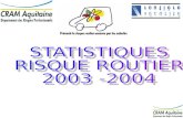1. 2 Accidents de la route de lannée 2004 Chiffres nationaux DSCR coût total (corporels et matériels) : 24,2 milliards d euros soit 404 euros /habitants.
