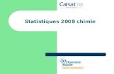Statistiques 2008 chimie. Identification du diaporama Thème :Statistiques Sous thème ou activité :Statistiques chimie 2008 Public :tout Rédacteur :Y.Salliou.
