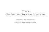 Cours Gestion des Relations Humaines 2ème Axe - Les interactions Communication interpersonnelle.