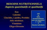BESOINS NUTRITIONNELS Aspects quantitatifs et qualitatifs Eau Calories Glucides, Lipides, Protides Sels minéraux Vitamines Oligo-éléments ARJ ou RDA recommandations.