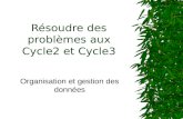 Résoudre des problèmes aux Cycle2 et Cycle3 Organisation et gestion des données.