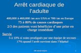 DR orcival rançois1 Arrêt cardiaque de ladulte 400,000 à 460,000 /an aux USA et 700 /an en Europe 75 à 80% de causes cardiaques 2/3 des patients vont bénéficier.