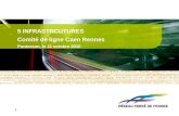 5 INFRASTRCUTURES Comité de ligne Caen Rennes Pontorson, le 11 octobre 2010.