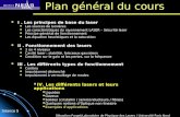 Sébastien Forget/Laboratoire de Physique des Lasers / Université Paris Nord Séance 5 Plan général du cours I. Les principes de base du laser I. Les principes.