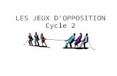 LES JEUX DOPPOSITION Cycle 2. Les Programmes Référence : Programmes de 2002 B.O. Hors série n°1 du 14/02/2002 Compétence spécifique : Sopposer individuellement.