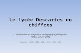 Le lycée Descartes en chiffres Contribution au diagnostic pédagogique partagé de lEPLE, janvier 2012 Sources : APAE, IPES, IVAL, EPLE, IA37, DOS.
