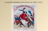 Lévolution politique de la France de 1815 à 1914.