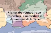 Fiche de rappel sur : Structure, composition et dynamique de la Terre Tectonic_plates-fr.png.