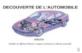 DECOUVERTE DE LAUTOMOBILE OBJECTIF: Identifier les différents éléments et organes constituant un véhicule automobile.